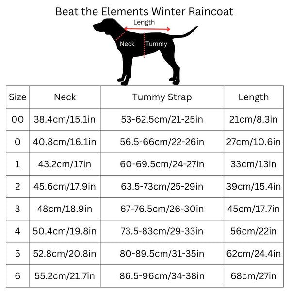 Size chart for a dog raincoat with measurements for neck, tummy strap, and length.